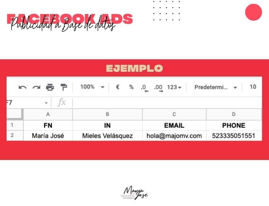 Cómo hacer publicidad en redes sociales para tu base de datos [Guía paso a paso]
