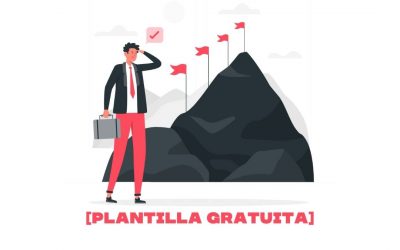 Cómo definir tu modelo de negocio PASO A PASO