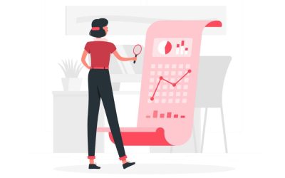 Análisis FODA: Guía práctica [Incluye plantilla]