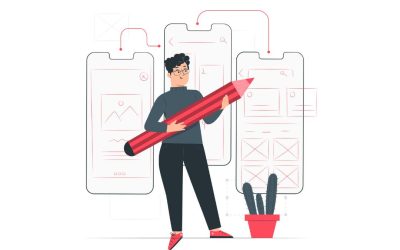 Importancia de la marca en una empresa